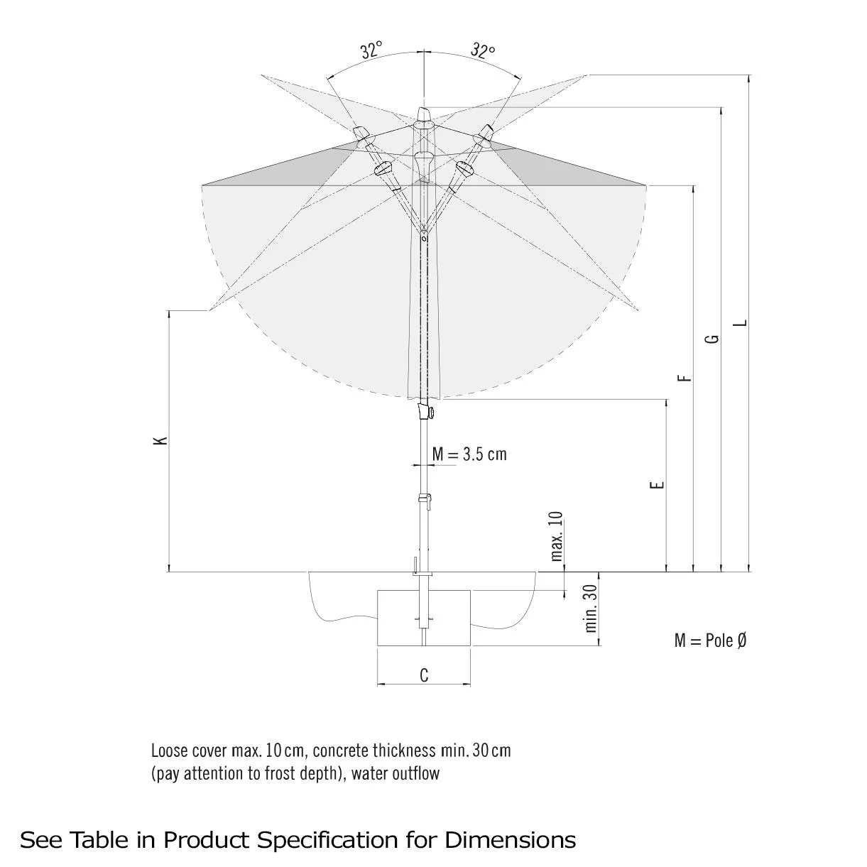 AluSmart Rectangular Centre Pole Parasols - Image 4