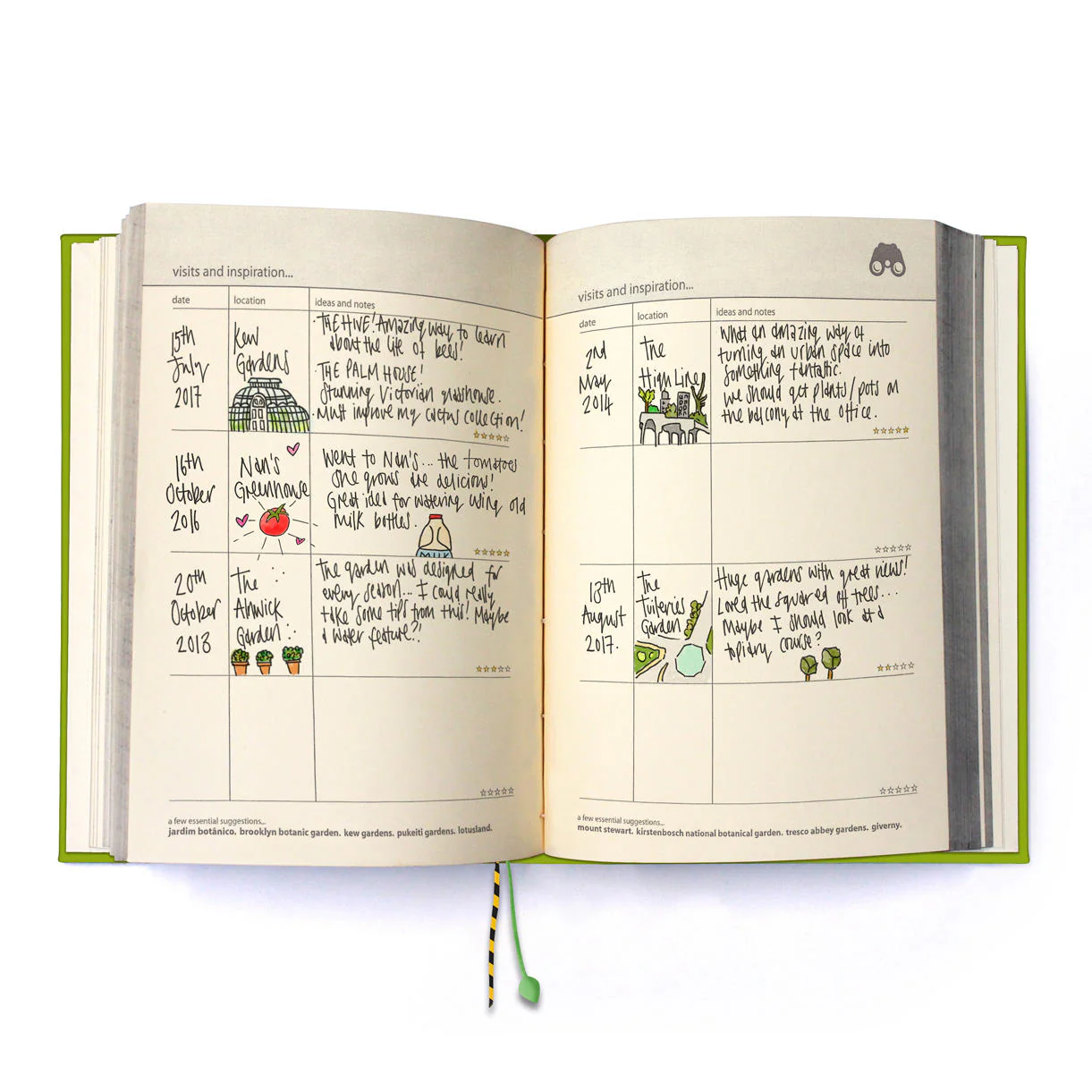 Gardening Handbook - Image 3