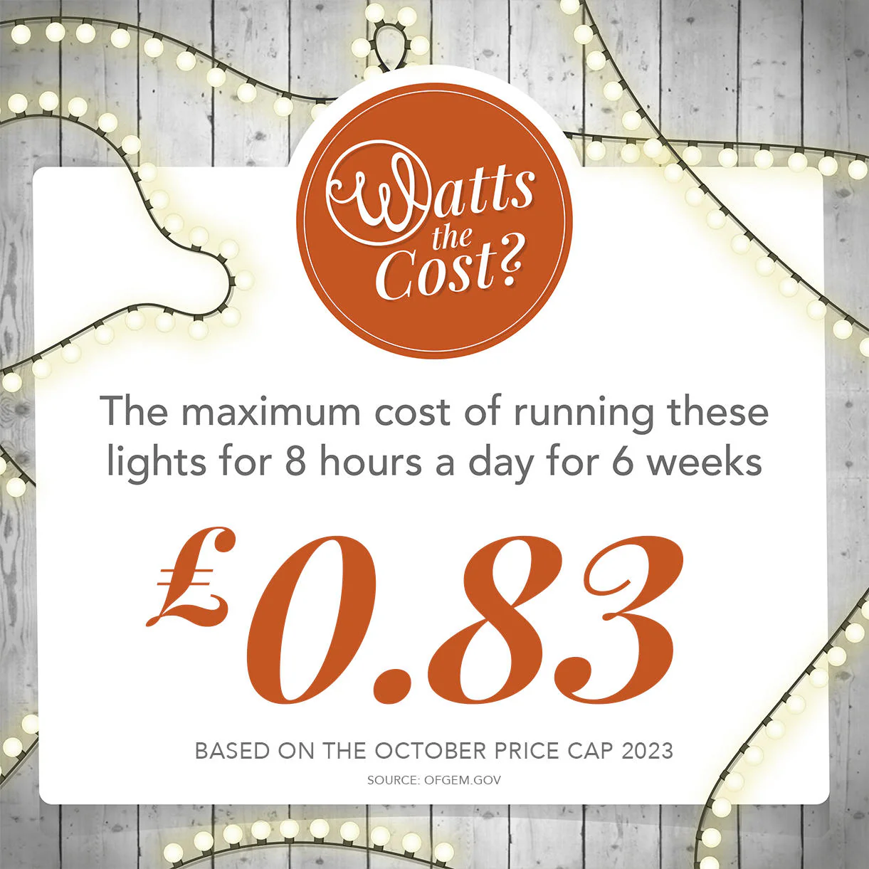 Starburst Sparkler LED Curtain String Light - Image 3